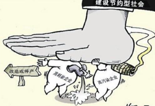 節(jié)能減排，凱能鍋爐在行動(dòng)