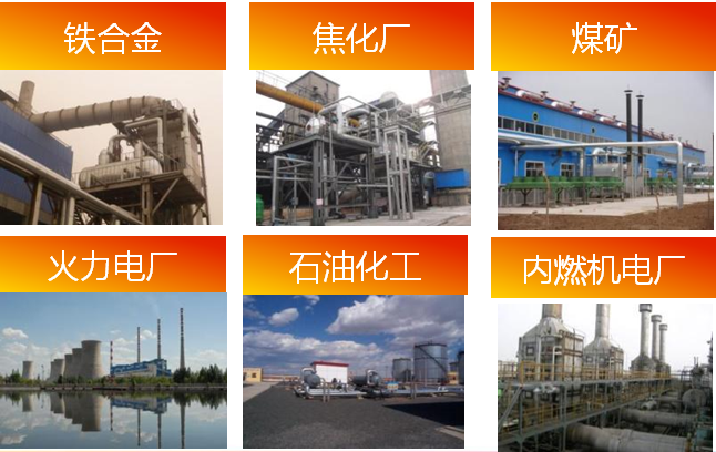 凱能鍋爐產品應用行業(yè)