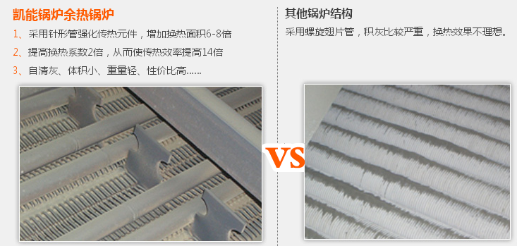 凱能針形管對比 凱能針形管對比