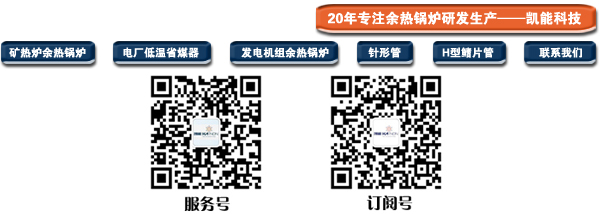 凱能專注20年 凱能專注20年