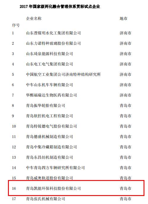 凱能科技動態(tài) 凱能科技動態(tài)