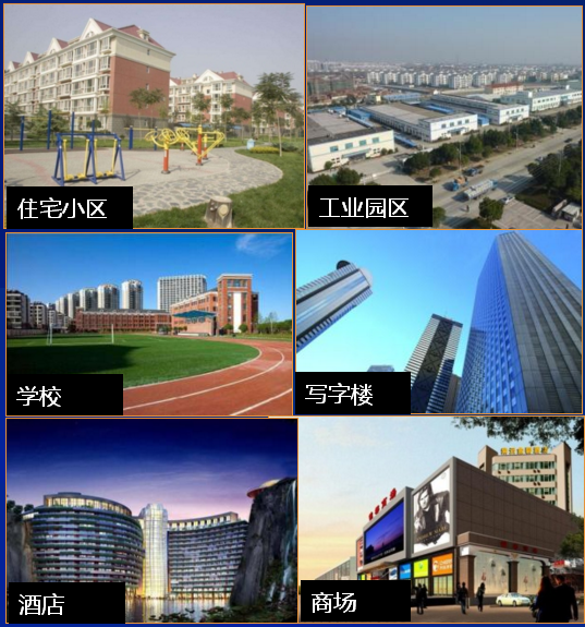 燃?xì)鉄崴仩t的應(yīng)用場所 燃?xì)鉄崴仩t的應(yīng)用場所