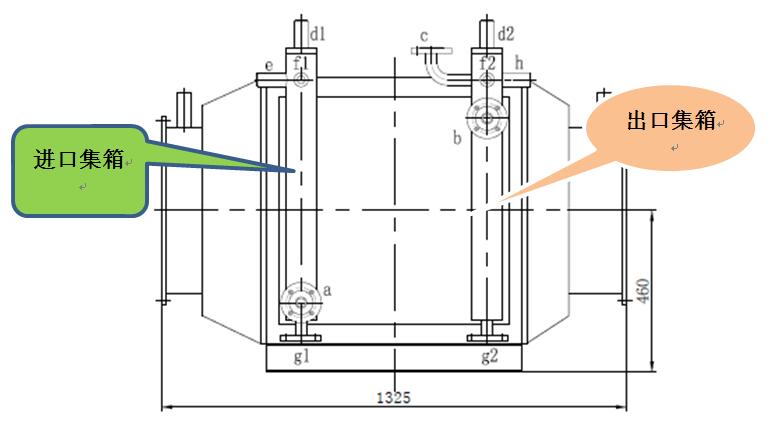 余熱鍋爐簡(jiǎn)圖 余熱鍋爐簡(jiǎn)圖